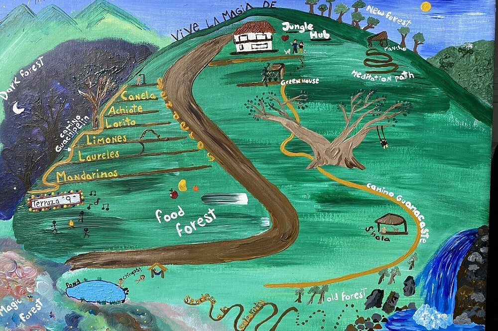 15 Tage Naturerlebnis-Retreat & Volunteering in Costa Rica 37