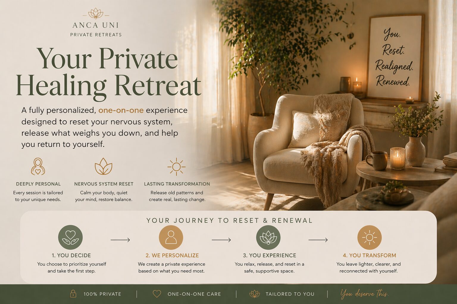 3 Day Menopause Reset: Private Retreat in the GTA, Ontario or Virtual